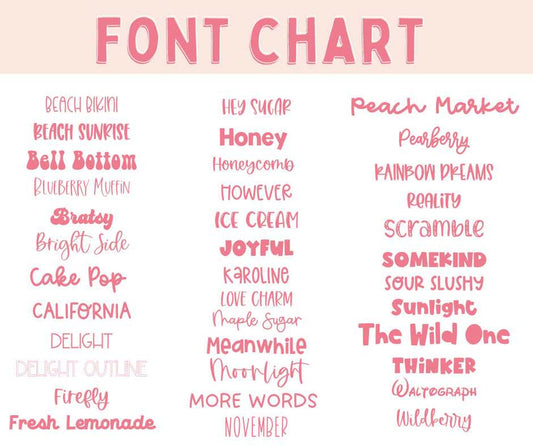 Floral Heart Personalised Mug